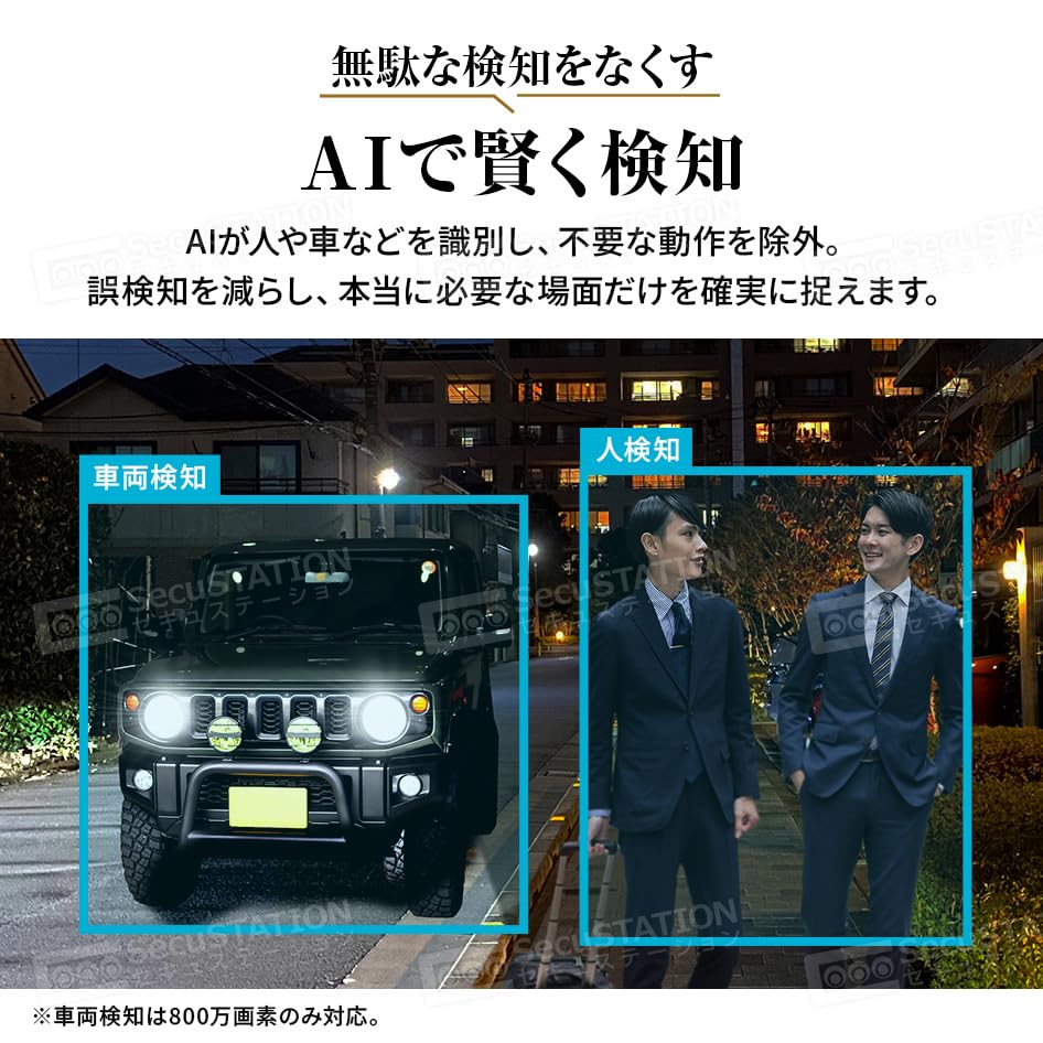Amazon.co.jp: SecuSTATION 防犯カメラセット SC-XZ48(A)K・PX35